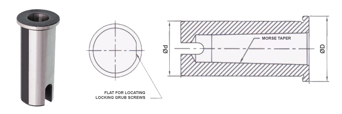 SS to Mt CNC Turret Sleeve_2D Drawing_RR Brand