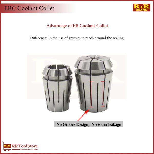ER Collet vs ER Coolant Sealed Collet_RRToolStore