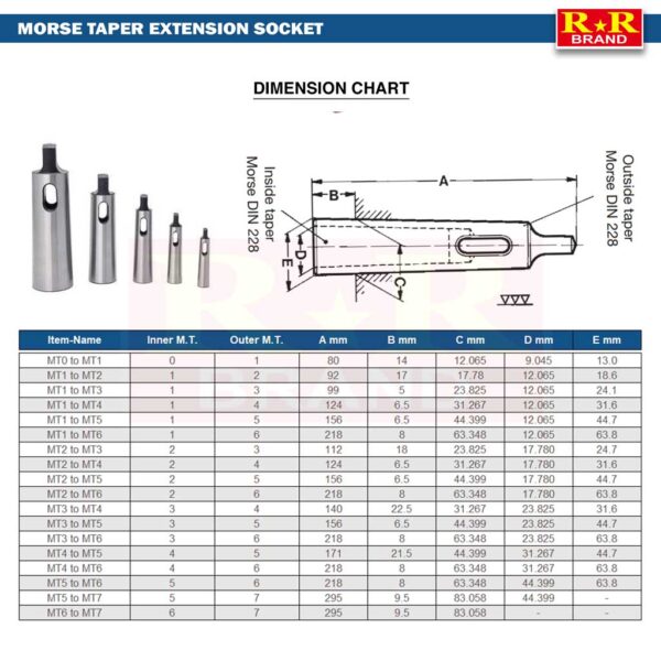 morse-taper-drill-sleeve-dimension-chart-rr-BRAND